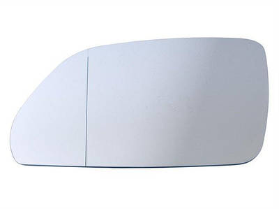 Вкладыши зеркала