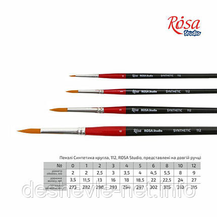 Синтетика кругла, 112, No12, д.р. пензлик ROSA Studio, фото 1