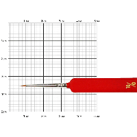 Пензлі для манікюру~#~Пензлі для манікюру~#~Brushes Nail art