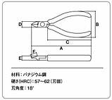 Кусачки 100 мм 3.Peak (Японія) для пластику, фото 9