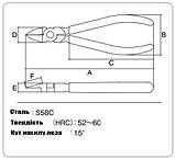 Кусачки бокорізи 150 мм 3.Peak (Японія) для пластику PNP-150GS, фото 6