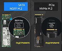 Зовнішня кишеня DM HD1600 для M.2 SSD NVMe (PCIe) / NGFF (Sata) Type-C USB 3.2 Gen 2, фото 4