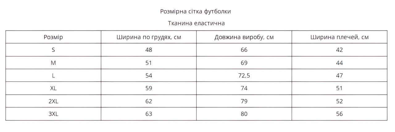 Таблиця розмірів
