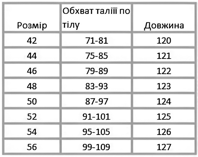 Таблиця розмірів