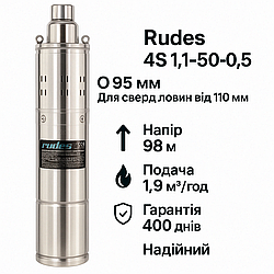 Шнековий свердловинний насос Rudes 4S 1,1-50-0,5 (1.9 м³/год) - надійний 4 дюйми