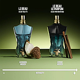 Jean Paul Gaultier Le Beau Eau de Parfum Intense тестер, 75 мл, фото 4