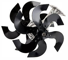 Насадка-культиватор Powermat PM-ADK-28AM