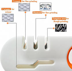 Професійна точила для ножів та ножиць 4 в 1 smart