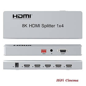 HDMI сплітер AirBase HD-SP1421 V2.1 розгалужувач 1 вхід на 4 виходи