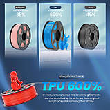 Пластик філамент для 3Д-друку SUNLU TPU  White (03650107Z), Reusable Spool, 1.75mm, 0.5kg, 190-230°C, Білий, фото 6