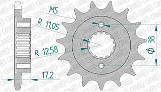 Зірки передні