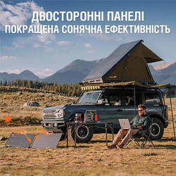 Портативна сонячна панель Jackery SOLARSAGA 80W SolarSaga-80 smart
