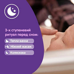 Дитячий шампунь Johnson’s baby Перед сном,500 мл 3574669907231 smart