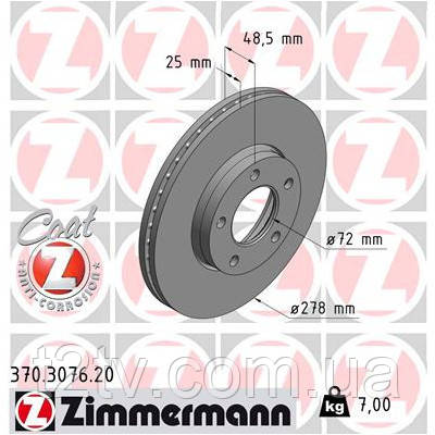 Гальмівний диск ZIMMERMANN 370.3076.20