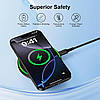 Бездротовий зарядний пристрій CWD-V021, 15 Вт Fast Charging Pad, фото 8