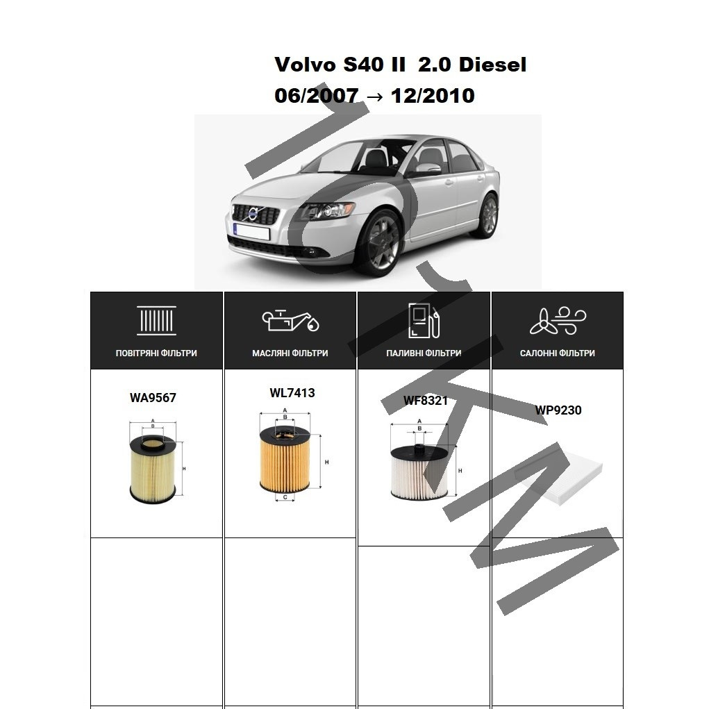 Комплект фільтрів Volvo S40 II 2.0 Diesel (2007-2010) WIX, фото 1