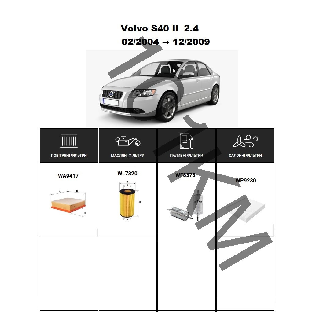 Комплект фільтрів Volvo S40 II 2.4 (2004-2009) WIX, фото 1