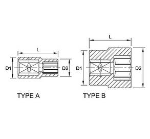 Головка 3/4" 70мм 12-гранна TOPTUL BAEB2470, фото 4