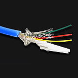 Датчик температури для м'яса в коптильню DS18B20 герметичний 2 метри, фото 3