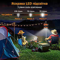 Акумуляторний вентилятор Outdoor Fan TF20 - портативний вентилятор на акумуляторі 20000 mAh з LED-підсвіткою, фото 5