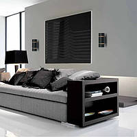 Настінні світильники Feron