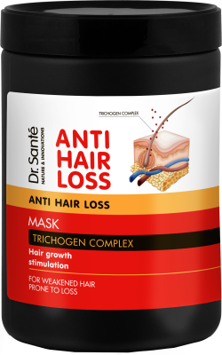 Маска проти випадіння волосся - Dr.Sante Anti Hair Loss 1000мл