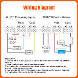 Терморегулятор W1213 з таймером (-40 °C...+120 °C), цифровий, з виносним датчиком температури термостат, фото 4