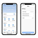 Термостат TYTHWB4CH-D1RF з Wi-Fi керуванням, 4 канали, програмований Tuya DS18B20+Bluetooth+433Mhz, фото 9
