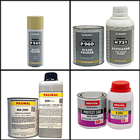 Кислотні ґрунти