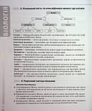 Біологія. 7–11 класи. Довідник учня. Усі поняття, терміни та визначення.  Атаманчук М., Остапович К., фото 6