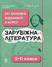 Зарубіжна література. 5-11 класи. Довідник учня. Усі основні відомості з курсу. Коновалова М., Юрко О.