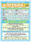 Шпаргалка. Алгебра. 7-11 клас