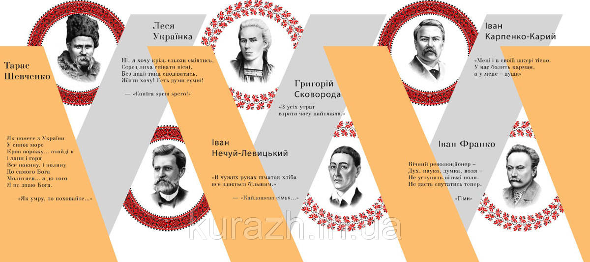 Фотошпалери для кабінету літератури