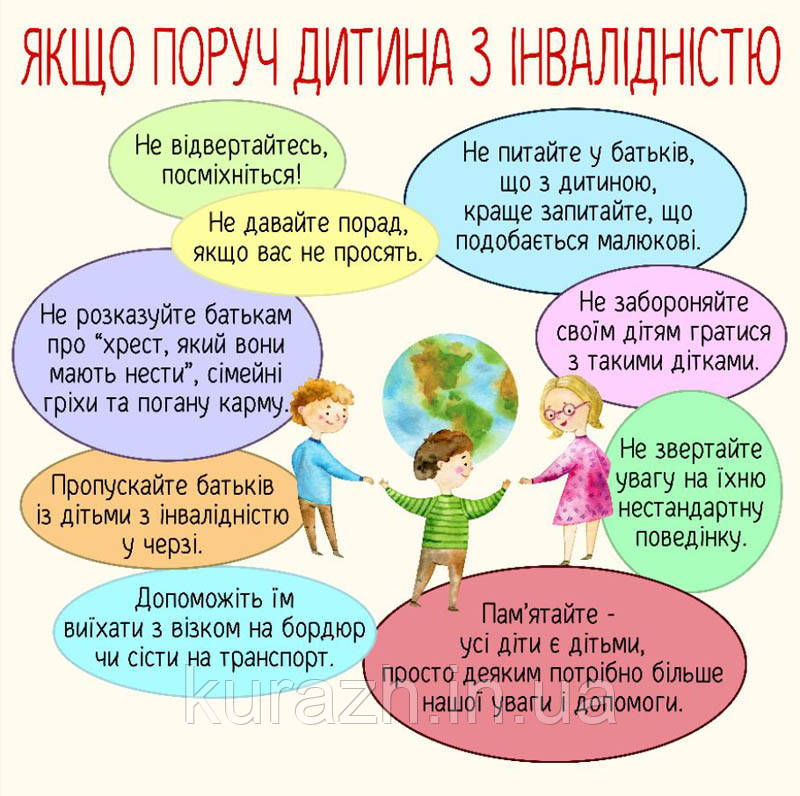 Фотошпалери для оформлення