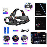 Ліхтар акумуляторний налобний SY-8087-PM10-TG, Ліхтарик налобний потужний, Налобний прожектор, фото 6