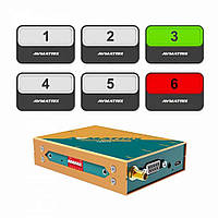 Бездротова Tally система AVMATRIX TS3019-6 на 6 камер (TS3019-6)