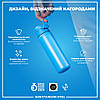 Пляшка для води металева ION8 600 мл. Stainless Steel , Blue, фото 5