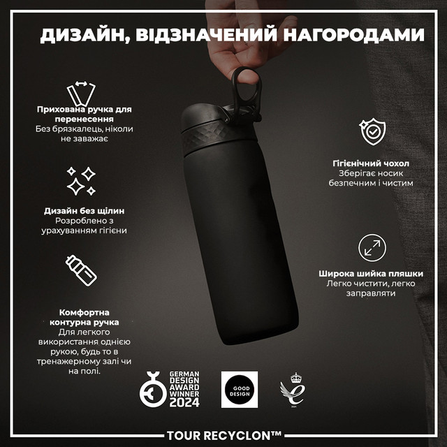 Материалы бутылки ION8