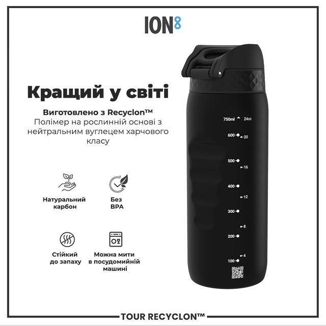 Уход за бутылкой ION8