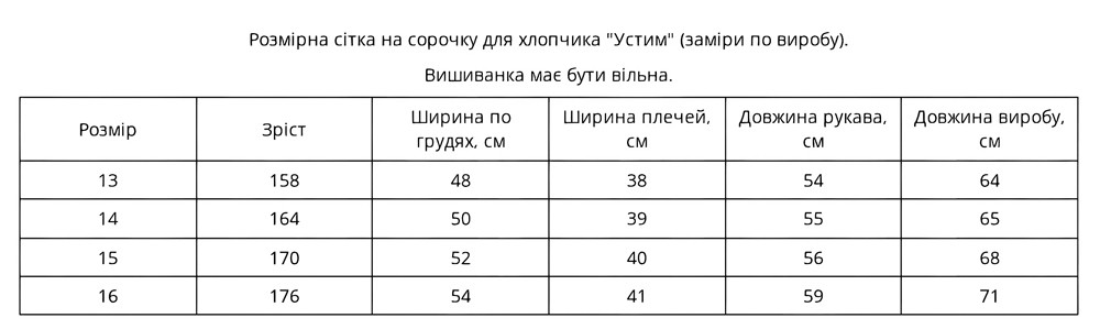 Таблиця розмірів