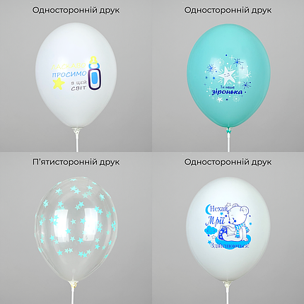 28 НАБІР ПОВІТРЯНИХ КУЛЬ 12" BELBAL-ББ Ласкаво просимо в цей світ - Хлопчик (10шт), фото 3