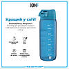 Пляшка для води ION8 750 мл. (ЕКО пляшка) BPA Free, Blue, фото 7