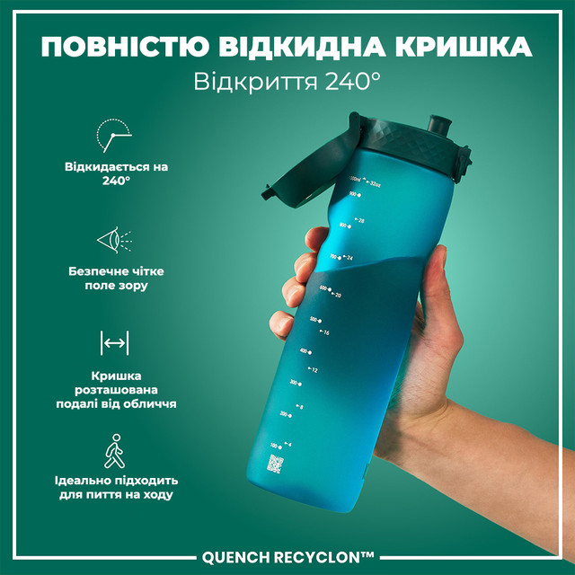Преимущества бутылки ION8