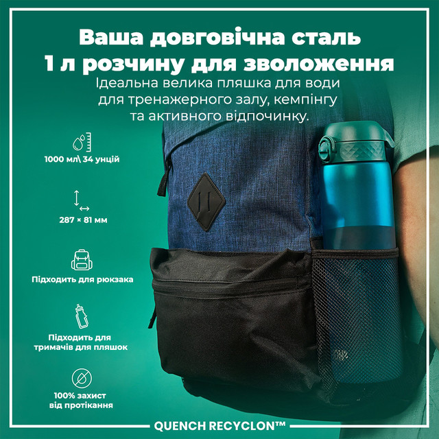 Уход за бутылкой ION8