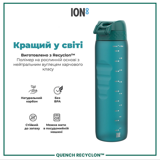Ограничения использования ION8
