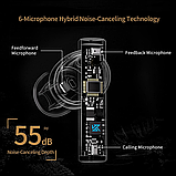 Бездротові Bluetooth навушники KZ Carol з активним шумозаглушенням (Чорний), фото 4