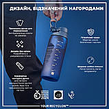 Пляшка для води ION8 750 мл. (ЕКО пляшка) BPA Free, Navy, фото 5