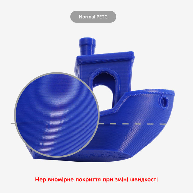 Пластик Bambu Lab PETG HF