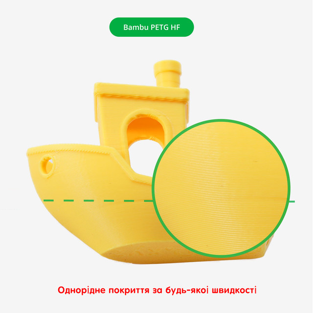 Пластик Bambu Lab PETG HF