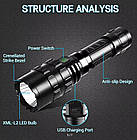 Світлодіодний тактичний ліхтарик SMARTER E-074 кріплення, виносна кнопка, фото 3